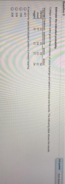  Question 5 0.5 points Save Answ Estimate the indicated probability, College