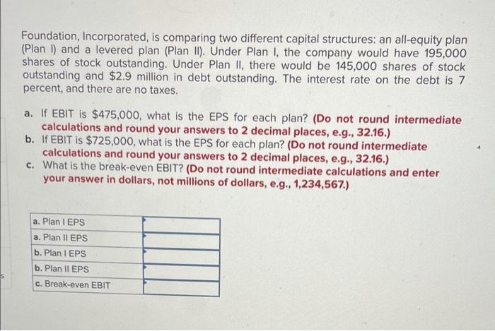  Foundation, Incorporated, is comparing two different capital structures: an all-equity plan