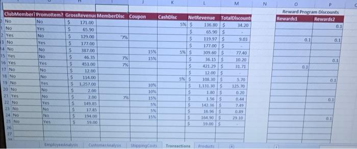 the Transactions worksheet, in cell H10, replace the static value by entering
