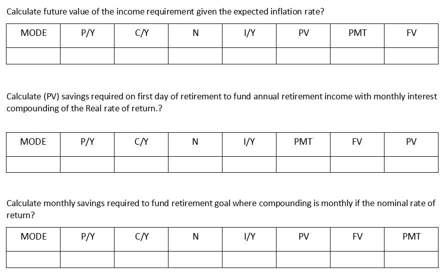 own personal retirement goal. 1. Visualize in your mind what your retirement