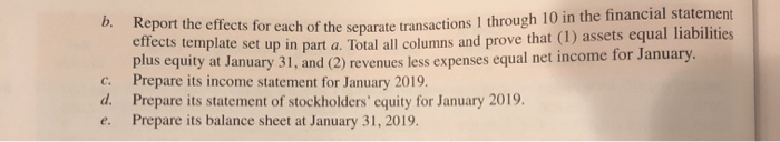 and Preparing Financial Statements Schrand Aerobics, Inc., rents studio space (including a