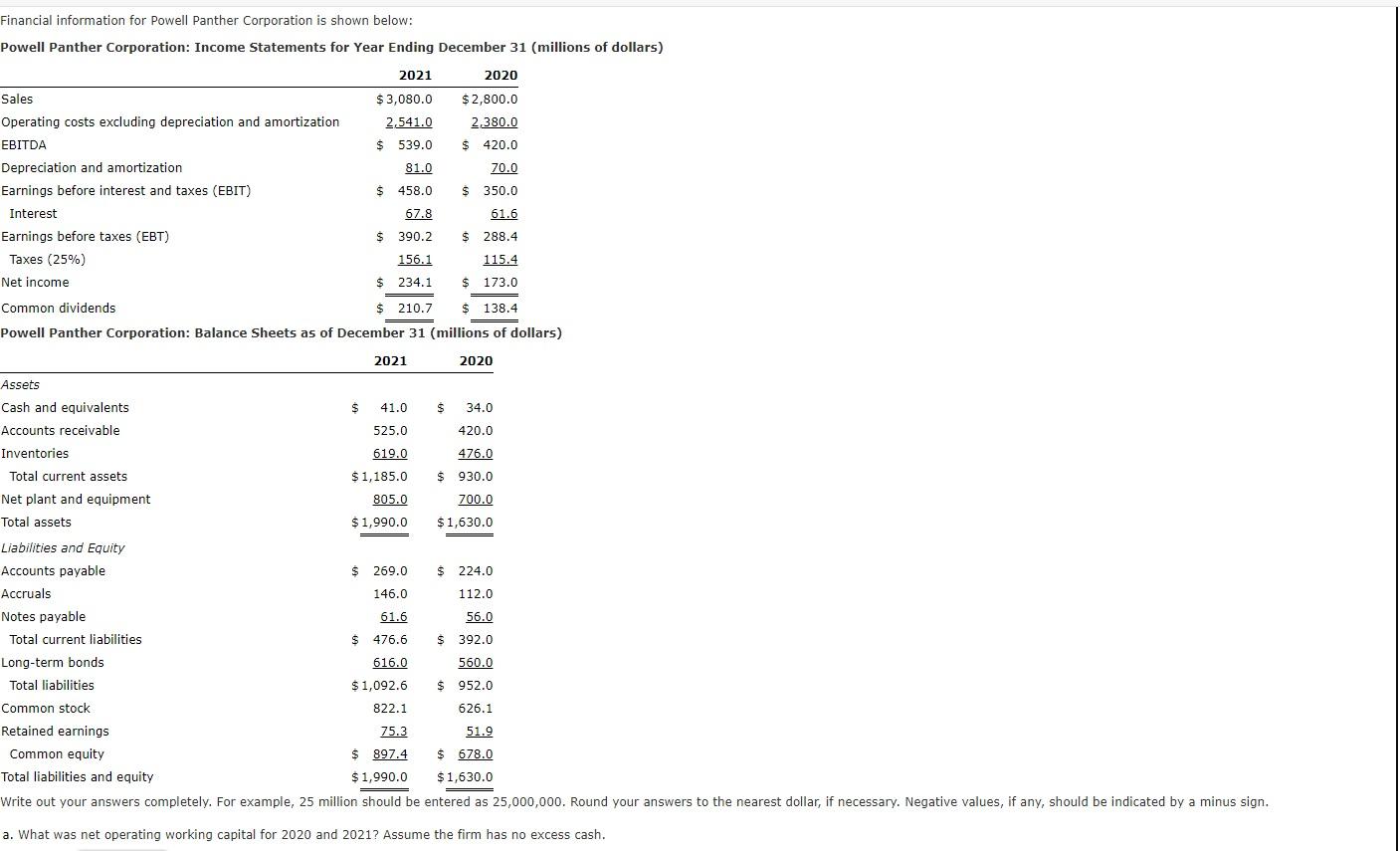 please solve will thumbs up if correct Financial information for Powell Panther