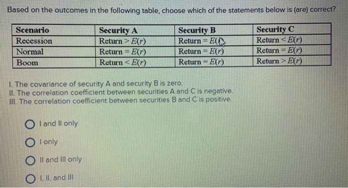 answer please Based on the outcomes in the following table, choose which