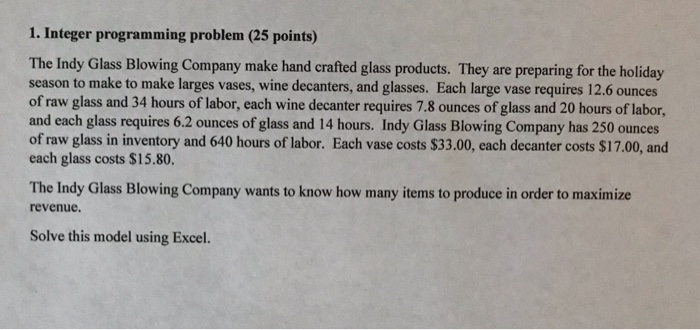  1. Integer programming problem (25 points) The Indy Glass Blowing Company
