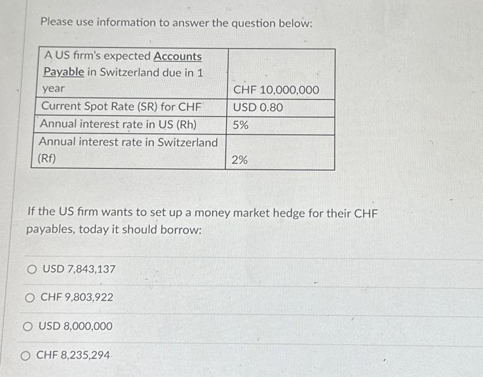 firm uses money market hedge, one year from now their accounts payable