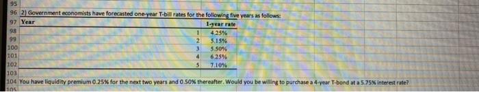 economists have forecasted one year Tbil rates for the following five years