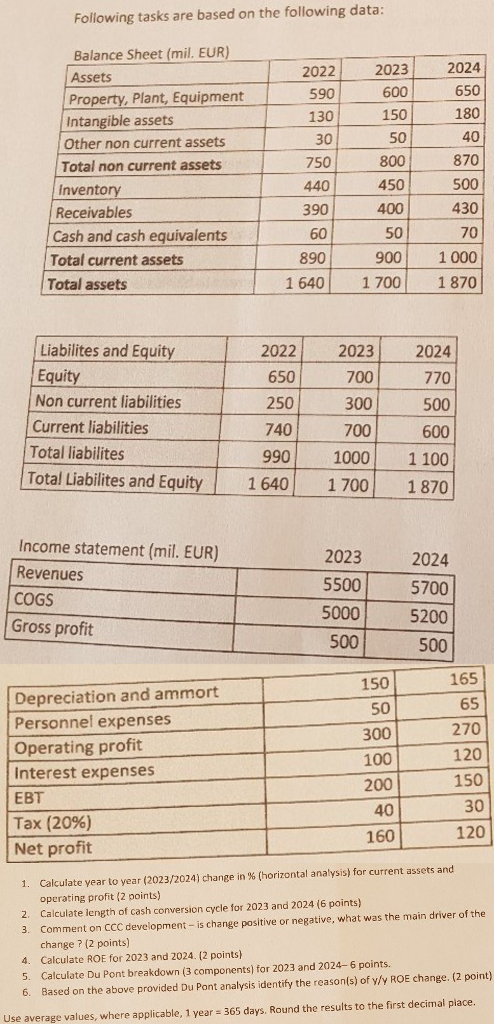 Please, complete the exercises using the following data. Thank you in advance.