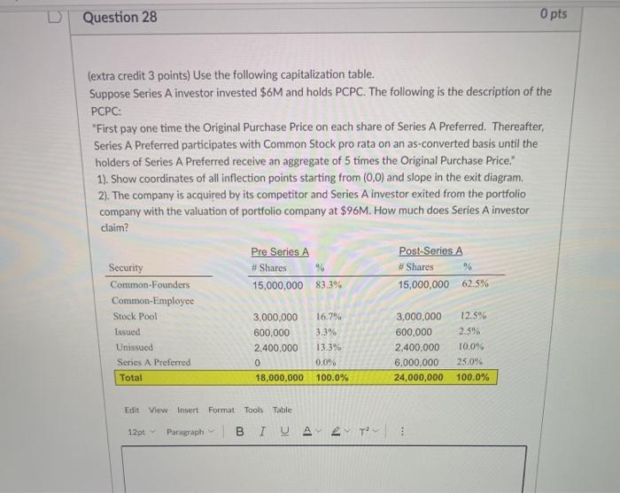  Question 28 O pts (extra credit 3 points) Use the following