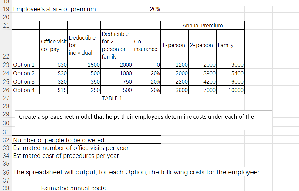 of the options. The employee will enter the following inputs: A company
