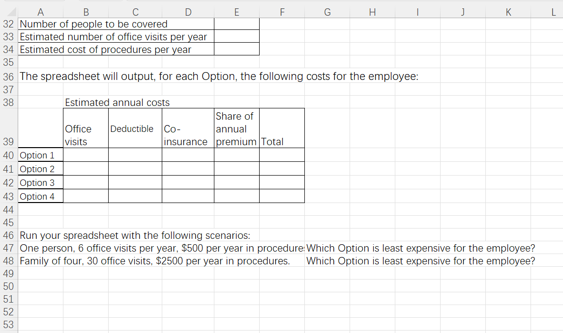 offers four alternatives for healthcare insurance to their employees. The plan options