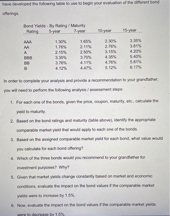 the problem. - show on excel - show work - show formulas