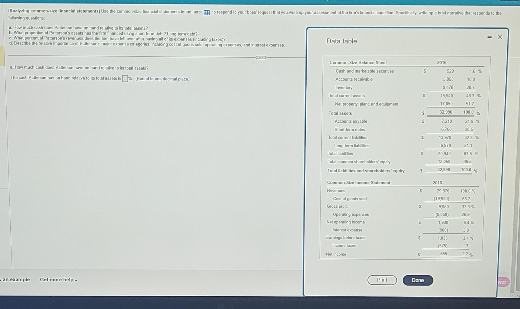 (Analyzing common-size financial statements) Use the common-size financial statements found here: