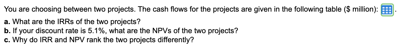  You are choosing between two projects. The cash flows for the