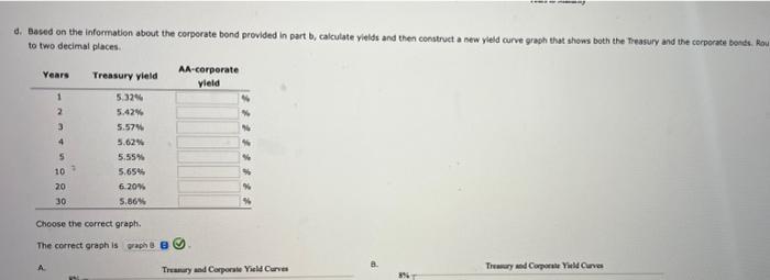  d. Based on the information about the corporate bond provided in