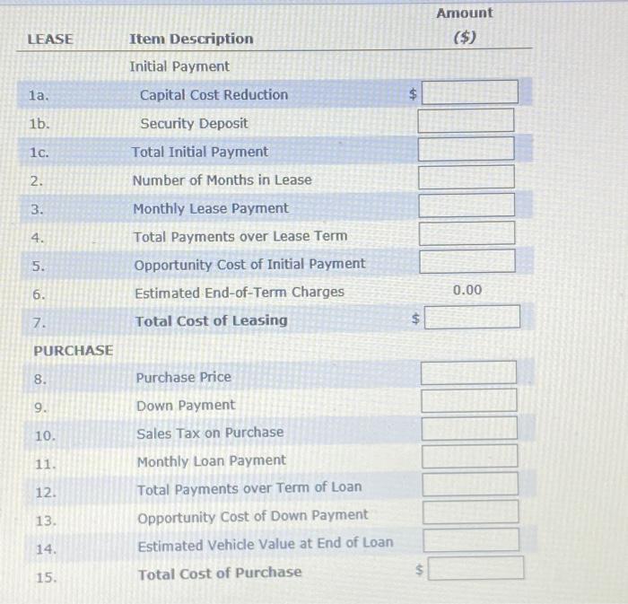 the options and analyze the consequences of tease versus purchase decision. The