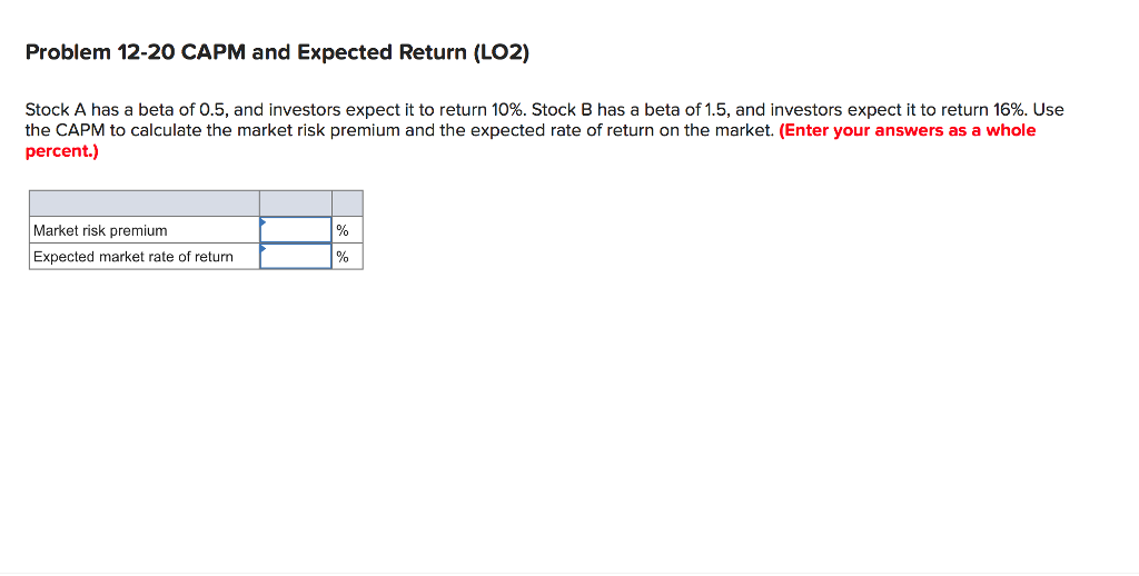 Problem 12-20 CAPM and Expected Return (LO2) Stock A has a