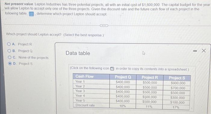 Please explain in detail. the answer isnt S btw... Net present value