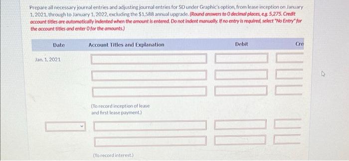 the art and SD has to make a decision on replacing its