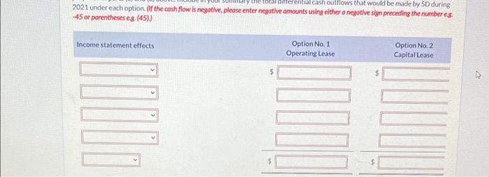 with Precision Inc. whereby SD makes an upfront lease payment of $12.210