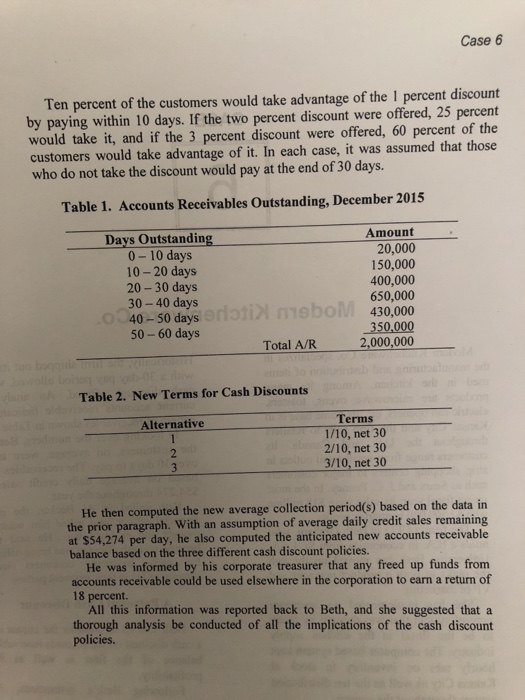 can i please get help with question 4 Case 6 Ten percent