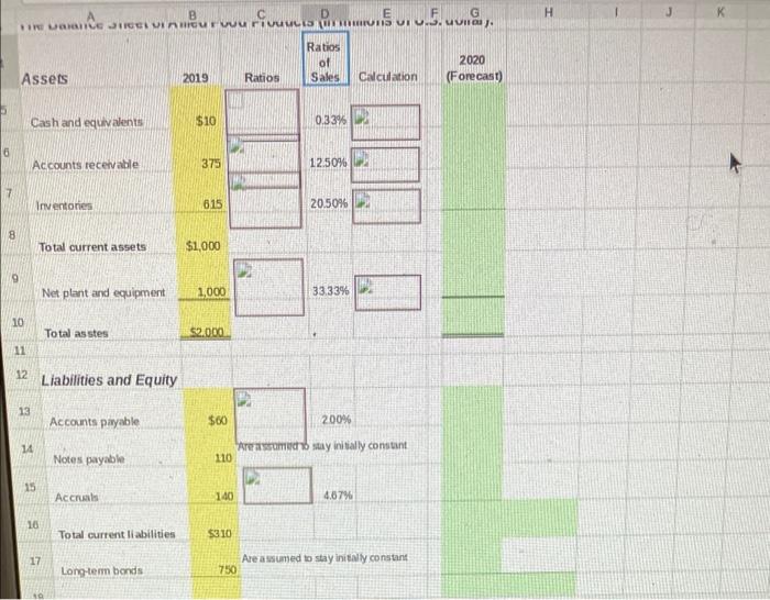 Sales History of Allied Food Products (in millions of U.S. dollar): Percent