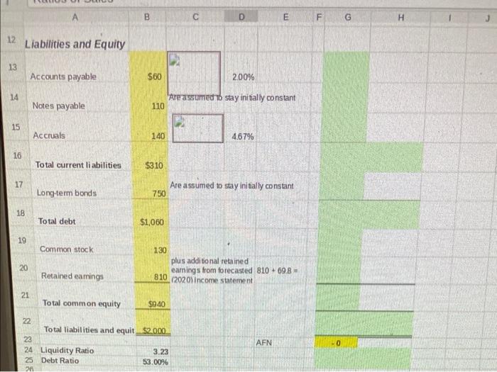Change Year Sales in Sales 2015 2,058 2016 2,534 2017 2,472 2018