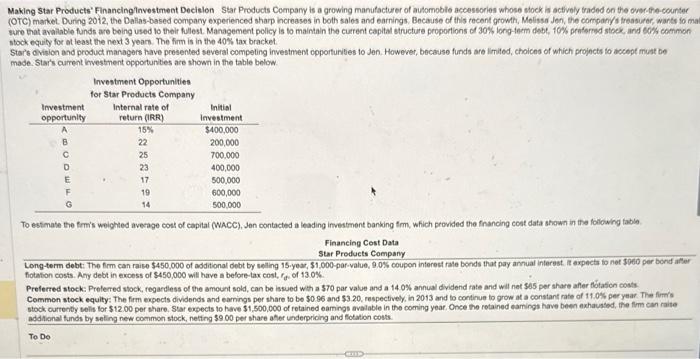  (OTC) markeL During 2012, the Dallas-based company experienced sharp increases in