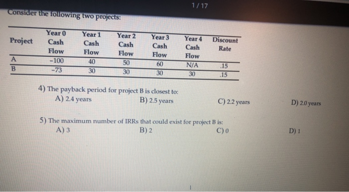  1/17 Consider the following two projects: Year Project Year 4 Cash