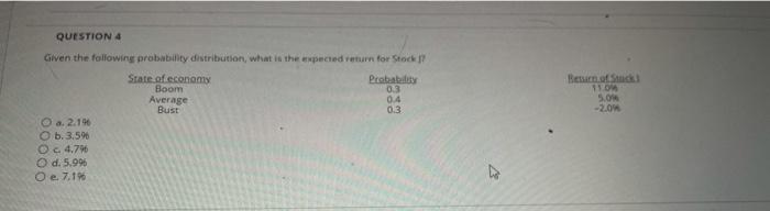 QUESTION 4 Given the following probability distribution, what is the expected