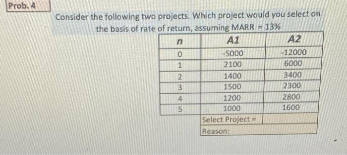 solve using excel please Prob. 4 Consider the following two projects. Which