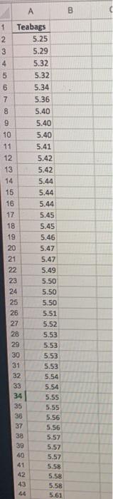 of interest for a tea bag-filling process is the weight of the