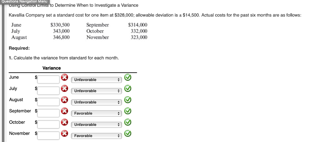  Questions Navigation Menu to Determine When to Investigate a Variance Kavala