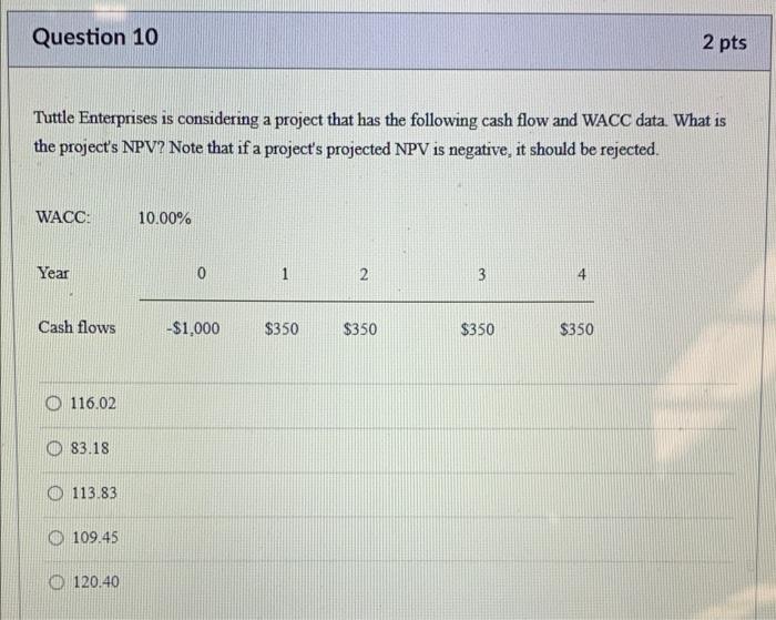  Question 10 2 pts Tuttle Enterprises is considering a project that