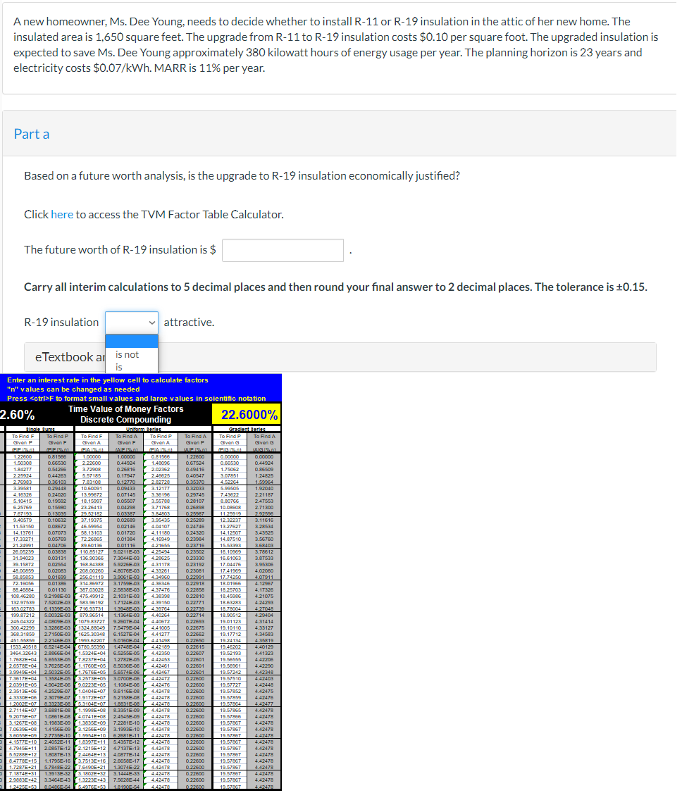 A new homeowner, Ms. Dee Young, needs to decide whether to