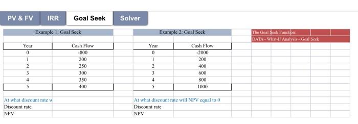 PV PV Year 1 2 3 4 5 Cash Flow 100 100