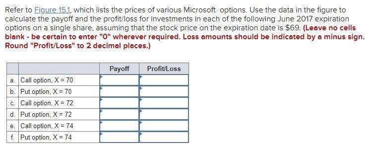 70 2.02 0.24 June 16, 2017 72 0.67 0.90 June 16, 2017