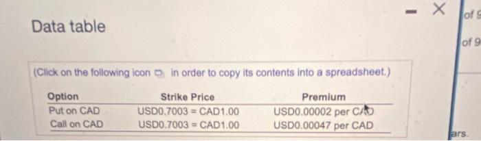 please answer entire question a,b,c, and d with steps shown Data table