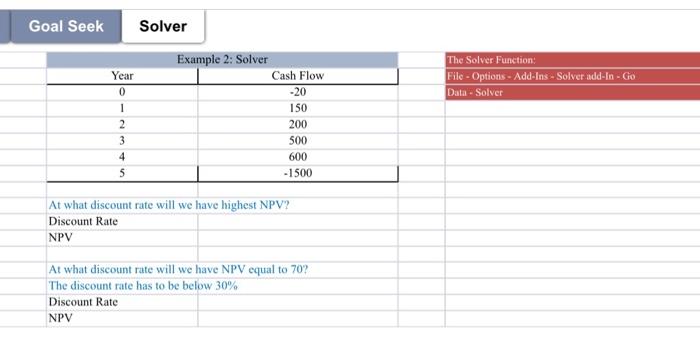 100 100 100 100 NPV (Method 1: Sum) NPV (Method 2: NPV)