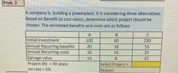 solve using excel please Prob. 2. A company is building a powerplant.