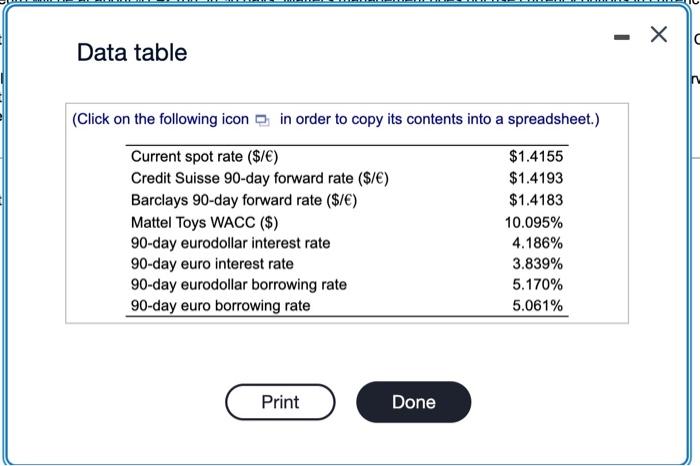  please answer entire question a,b,c,and d with steps shown Data table