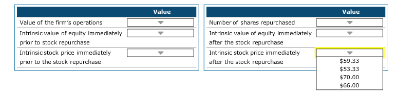 shareholder wealth by increasing the firm's intrinsic value. It is thus important