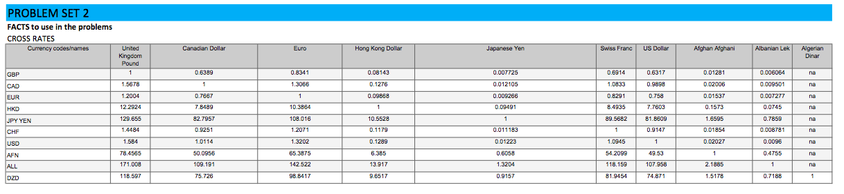  PROBLEM SET 2 FACTS to use in the problems CROSS RATES