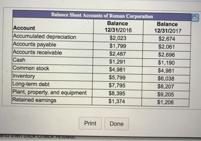 the net working capital for the years ending 2016 and 2017 d.