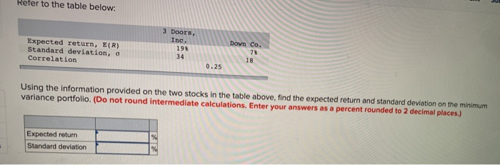  refer to the table below: 3 Doors, Inc. Down Co. Expected