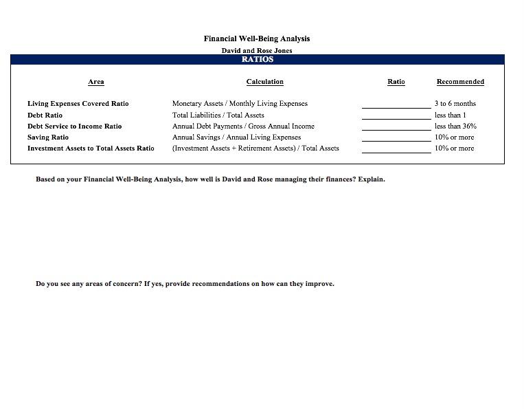 3301 course at Texas Tech University. Due to their limited knowledge in