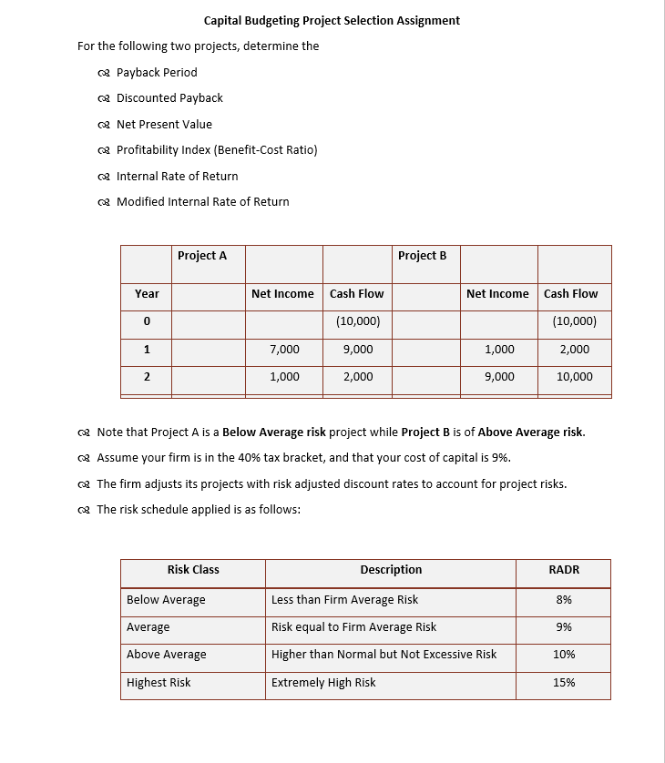  Capital Budgeting Project Selection Assignment For the following two projects, determine