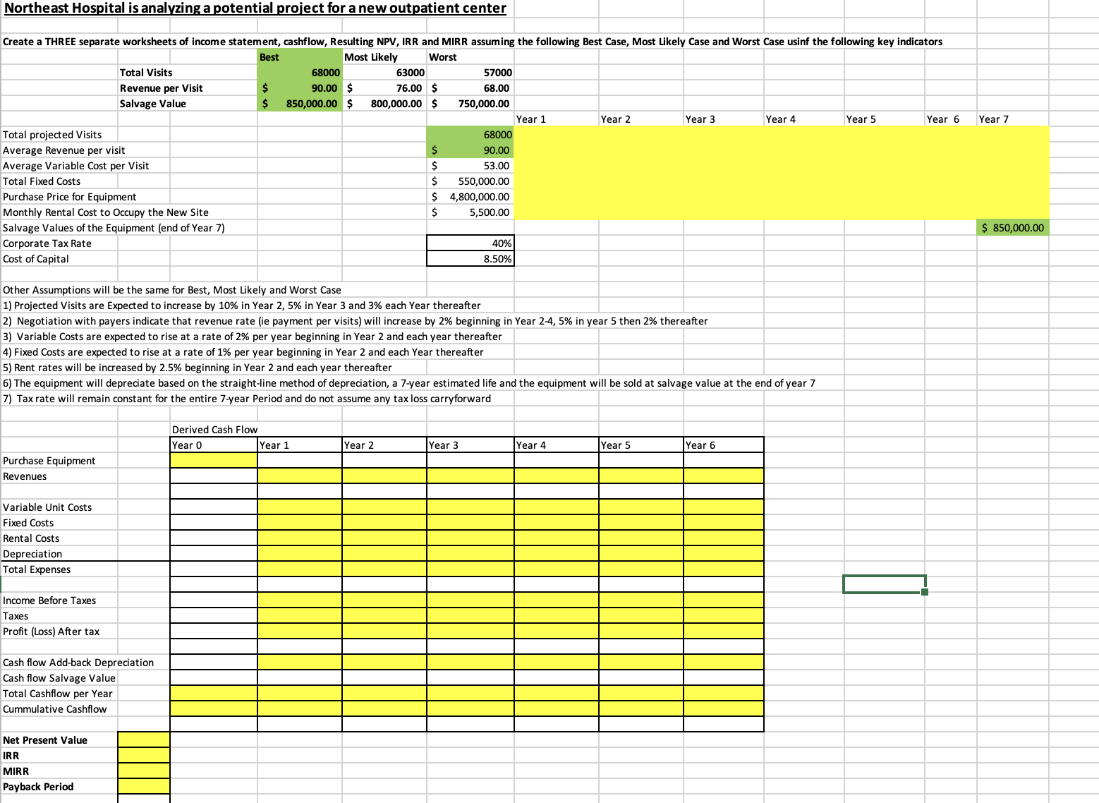 Likely NPV of $554,942, IRR of 11.35% and MIRR of 10.21 with