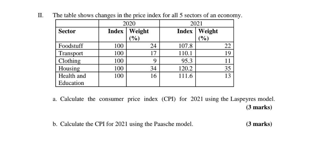  please do it correctly will upvote II. The table shows changes