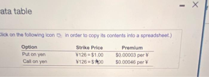  please answer a,b,and c with all steps shown ata table Wick