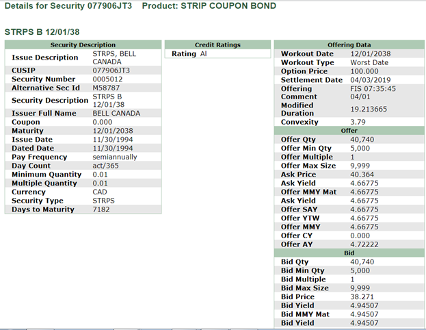 Summarize the cash flows (including the initial purchase price) for one